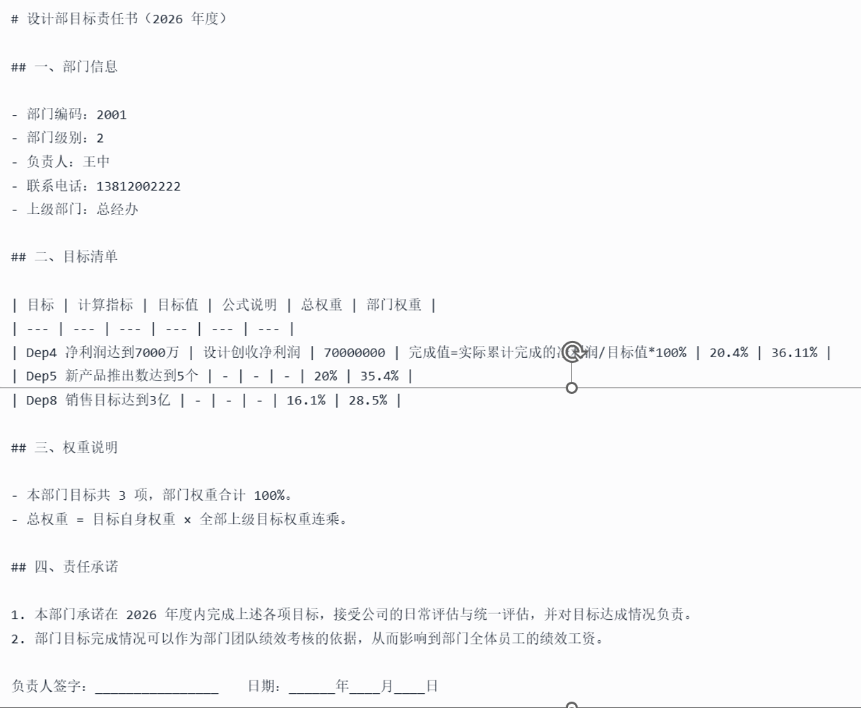 目标责任书