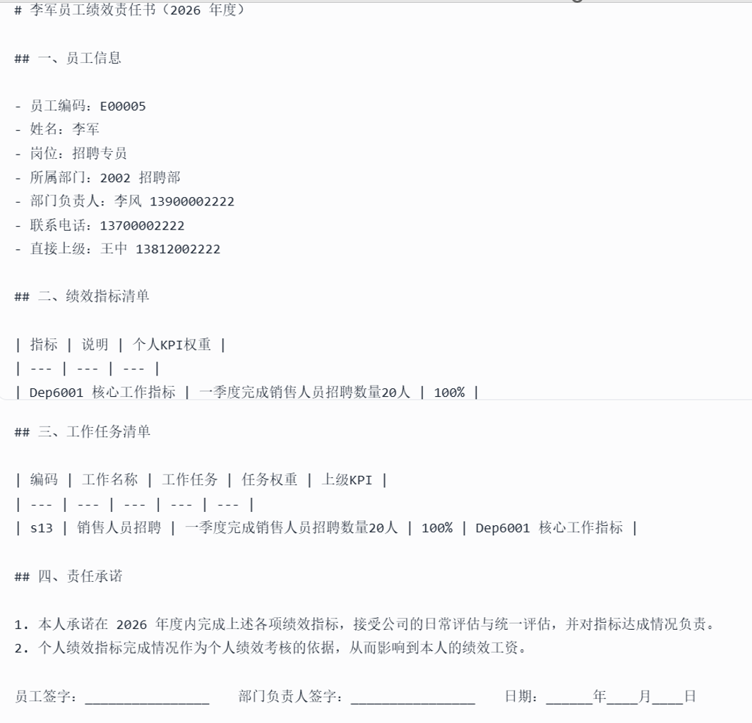 员工绩效责任书