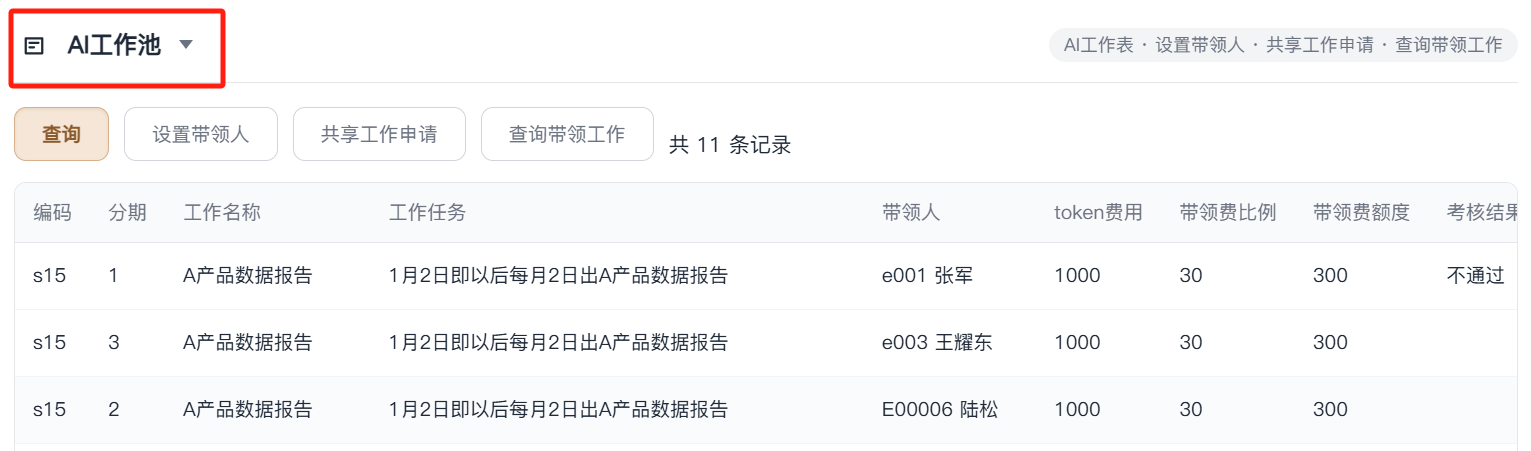 工作池管理